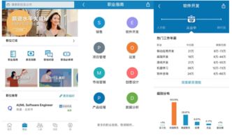 领英数据科学与AI技术论坛 共探数据驱动下的互联网产品创新之路
