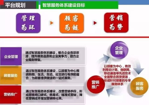 云威榜第315期 智慧商贸大数据解决方案赋能互联网数据服务