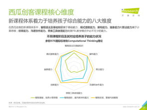 网络服务与互联网数据资讯中心 199IT的互联网数据服务解析