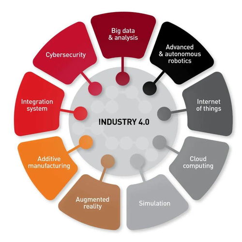 蒙城新区崛起 新经济中心吸引4500家企业，华人创业开公司尽享丰富资源与服务