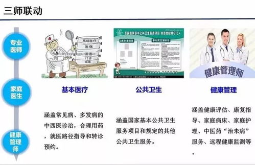 云威榜 智慧医疗的新指数 — 第363期互联网数据解决方案剖析