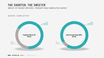 互联网数据资讯中心199it 数字化时代的数据服务领航者